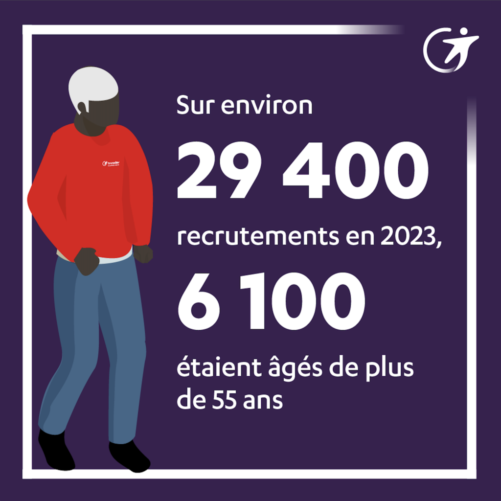 Recrutements 50+ chez Transdev