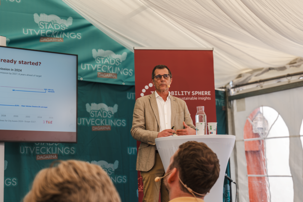 Antoine Grange The Mobility Sphere Visby Suède